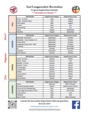 ELRD Program Registration Schedule